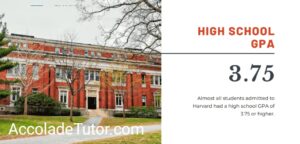 GPA Requirements for Harvard University